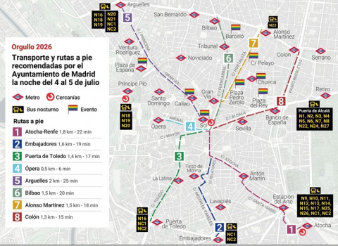 Cortes de tráfico y refuerzos en el transporte público en el centro de Madrid por el Orgullo